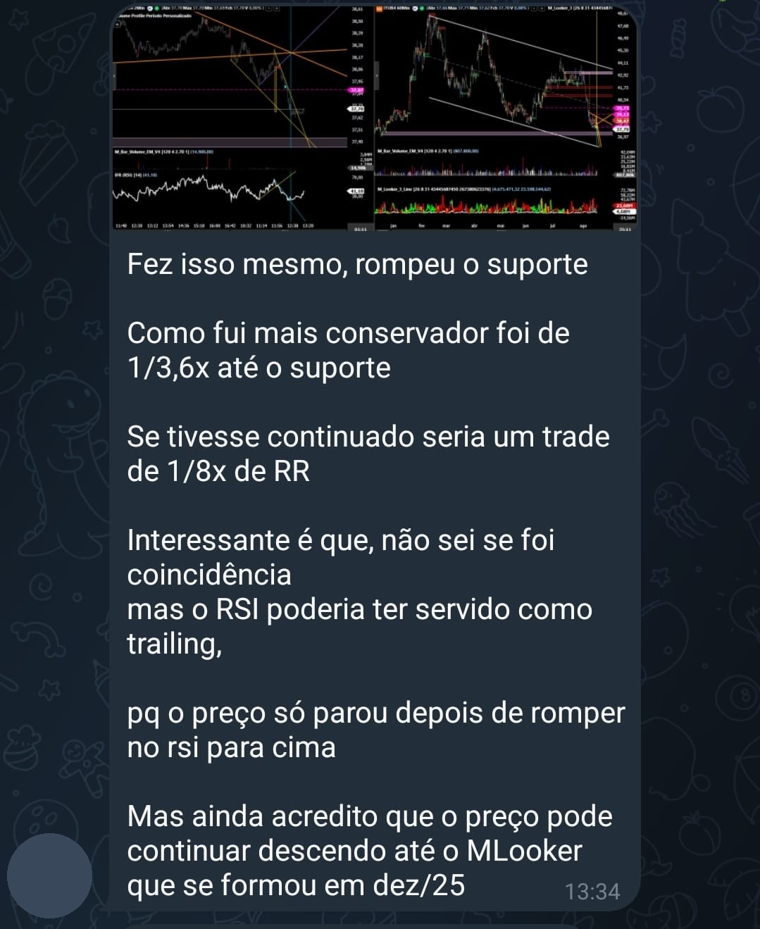 Trade de 1 para 3,6 de retorno sobre risco